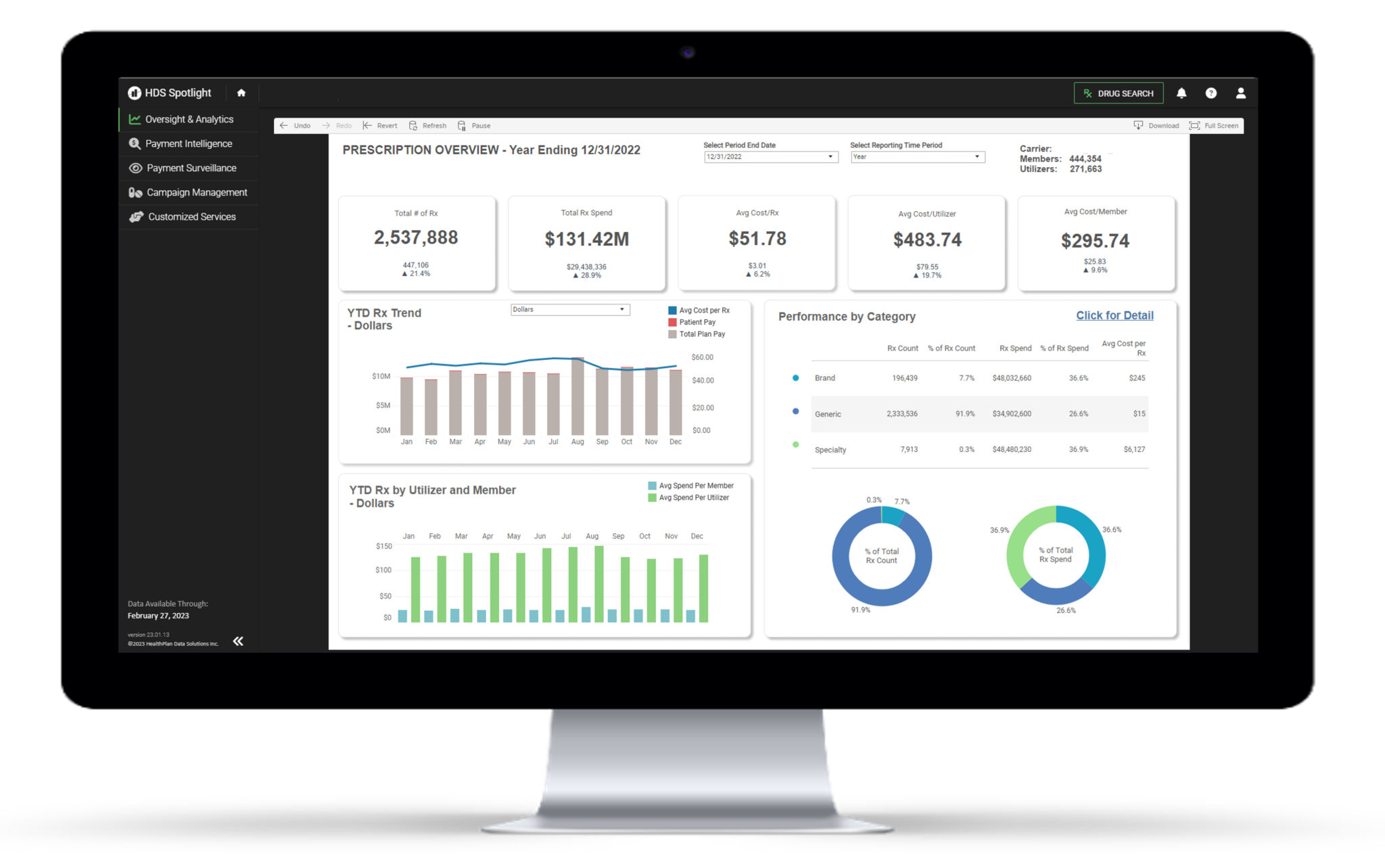 pharmacy-data-insights-healthplan-data-solutions